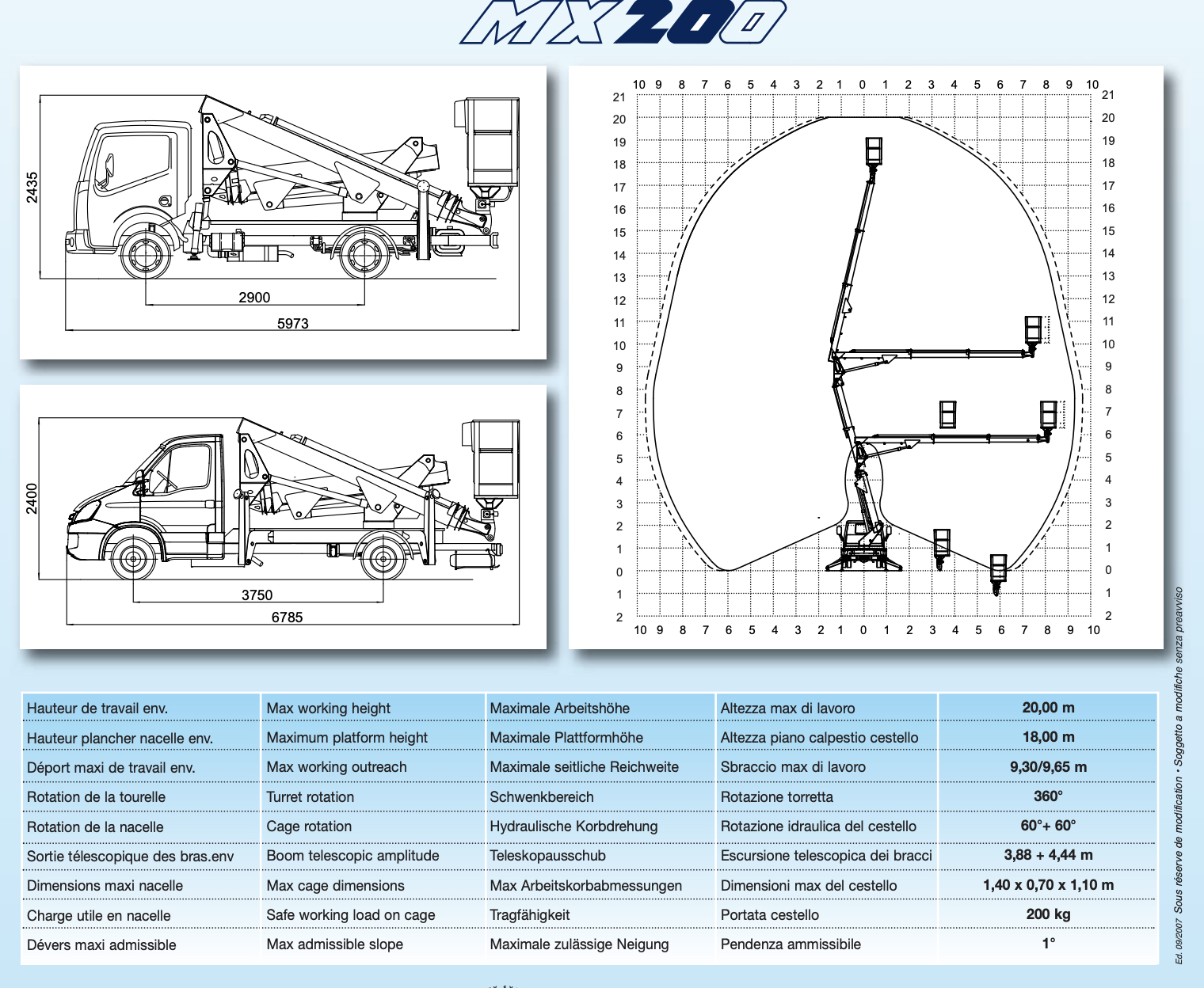 multitel mx 200 usata piattaforma aera