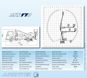 diagramma di lavoro multitel usata