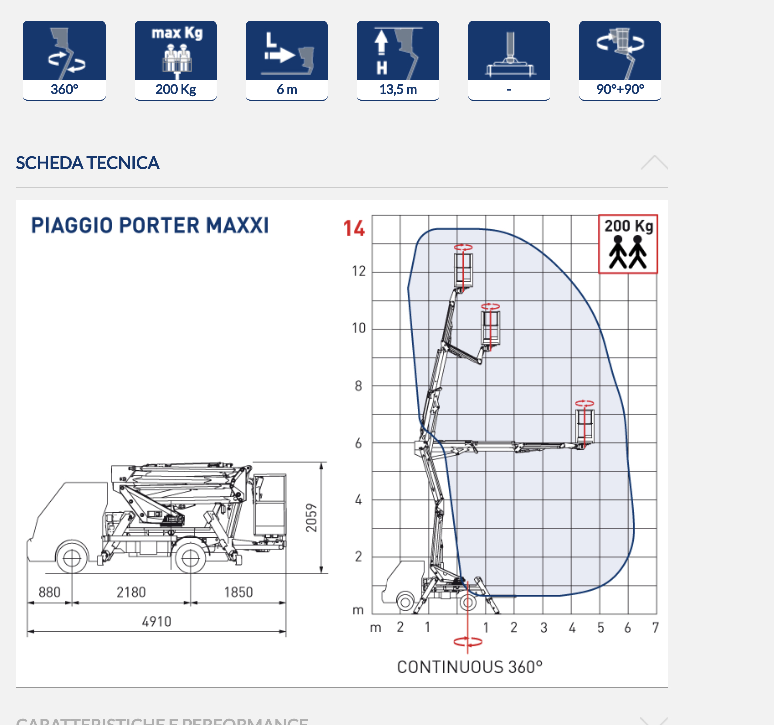 area di lavoro comet porter piaggio