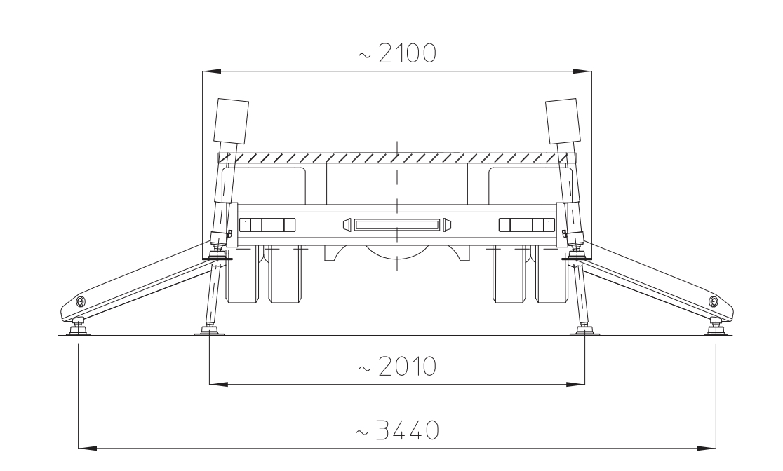 diagramma piattaforma aerea