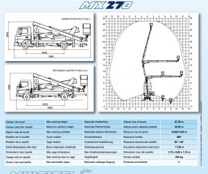 diagramma mx 270 multitel