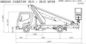 diagramma piattaforma