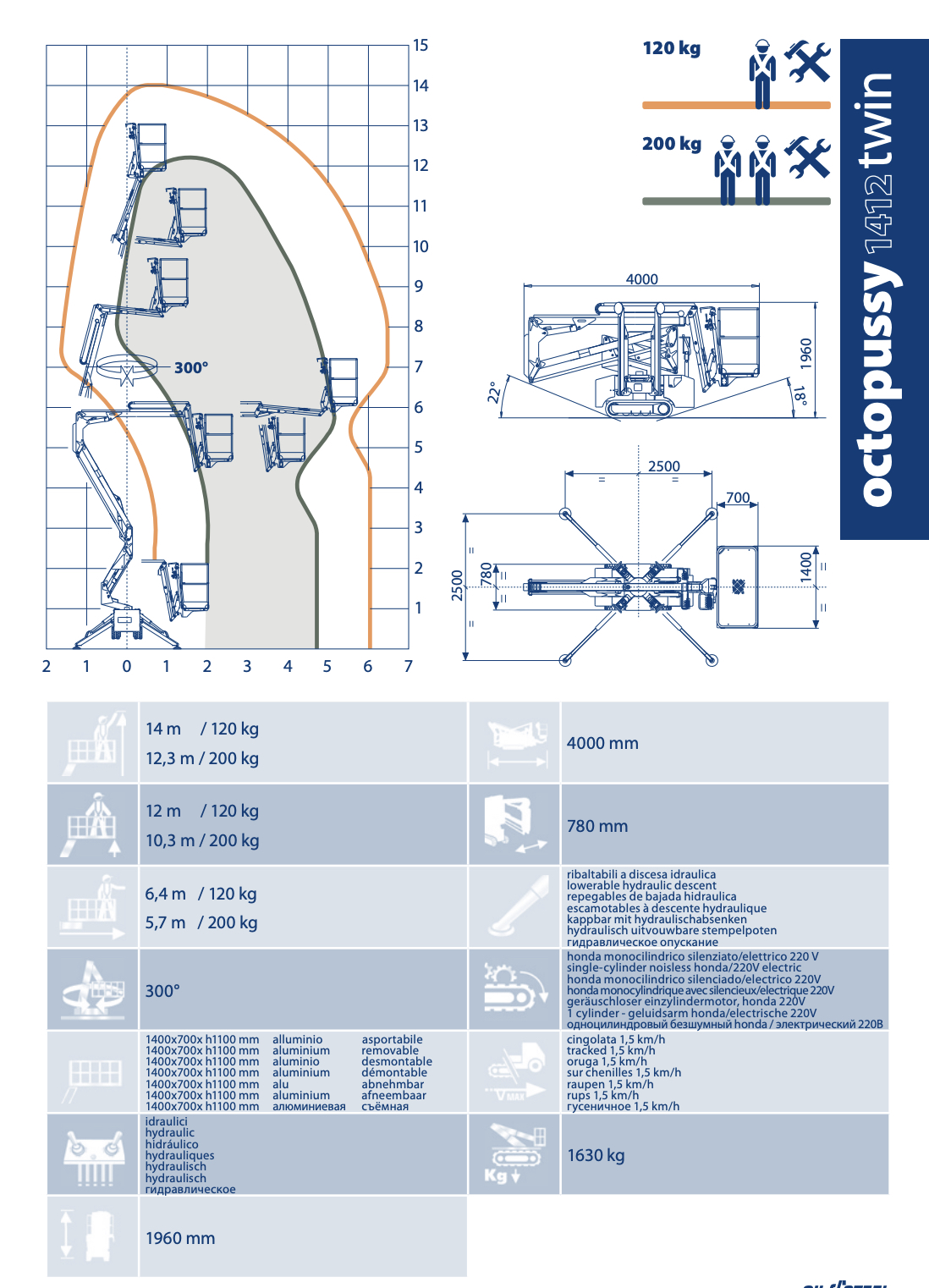 piattaforma aerea ragno usato 14