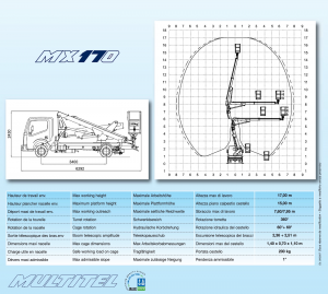 multitel mx 170 usata