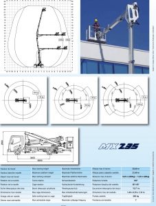 mx 235 multitel usata