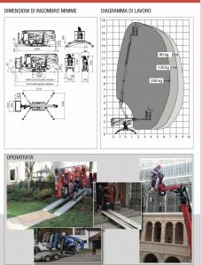 ragno 1890 platform basket