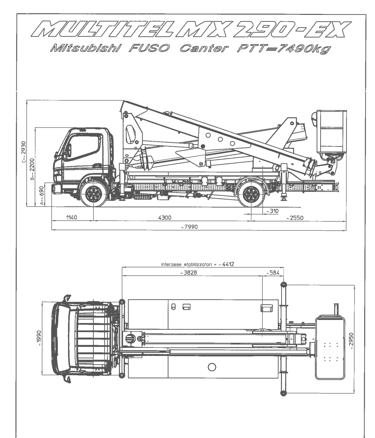 scheda tecnica mx 290