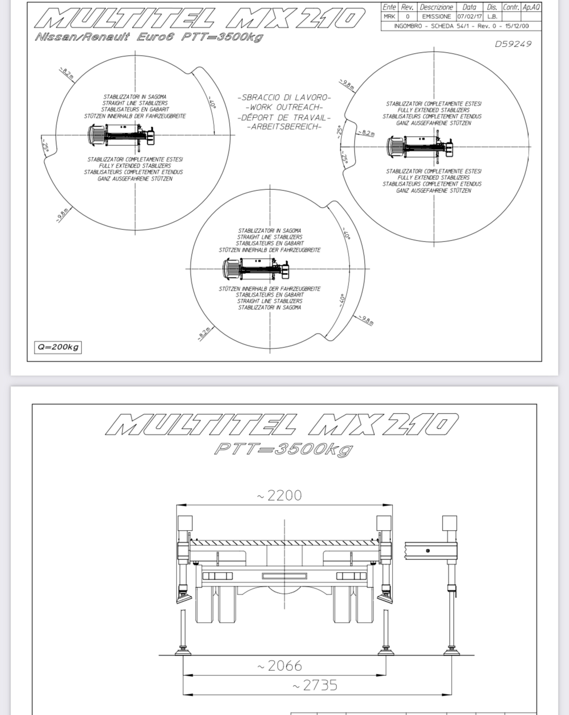 multitel piattaforme mx usate