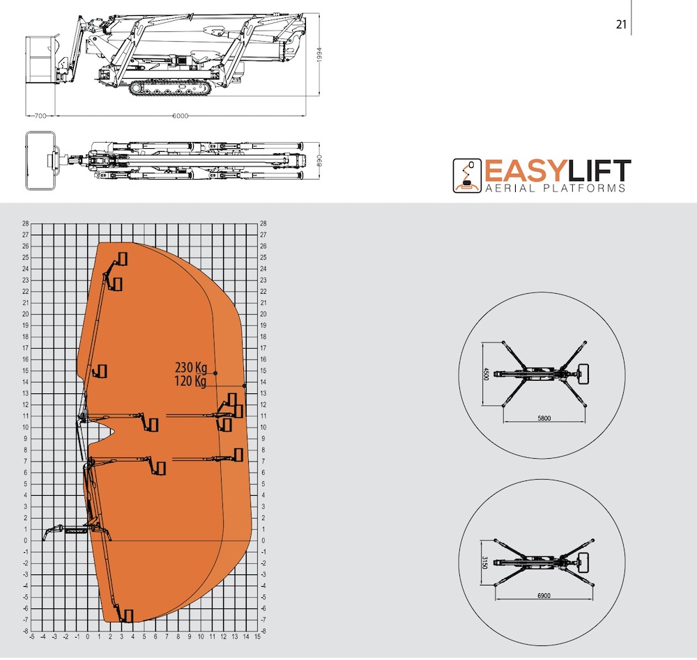 easylift ra26 usato