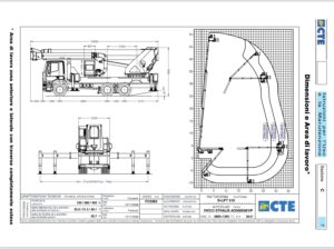grafico 51 bizzocchi CTE