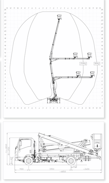 multitel usata mx 250