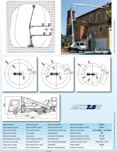multitel usati piattaforme mx 250