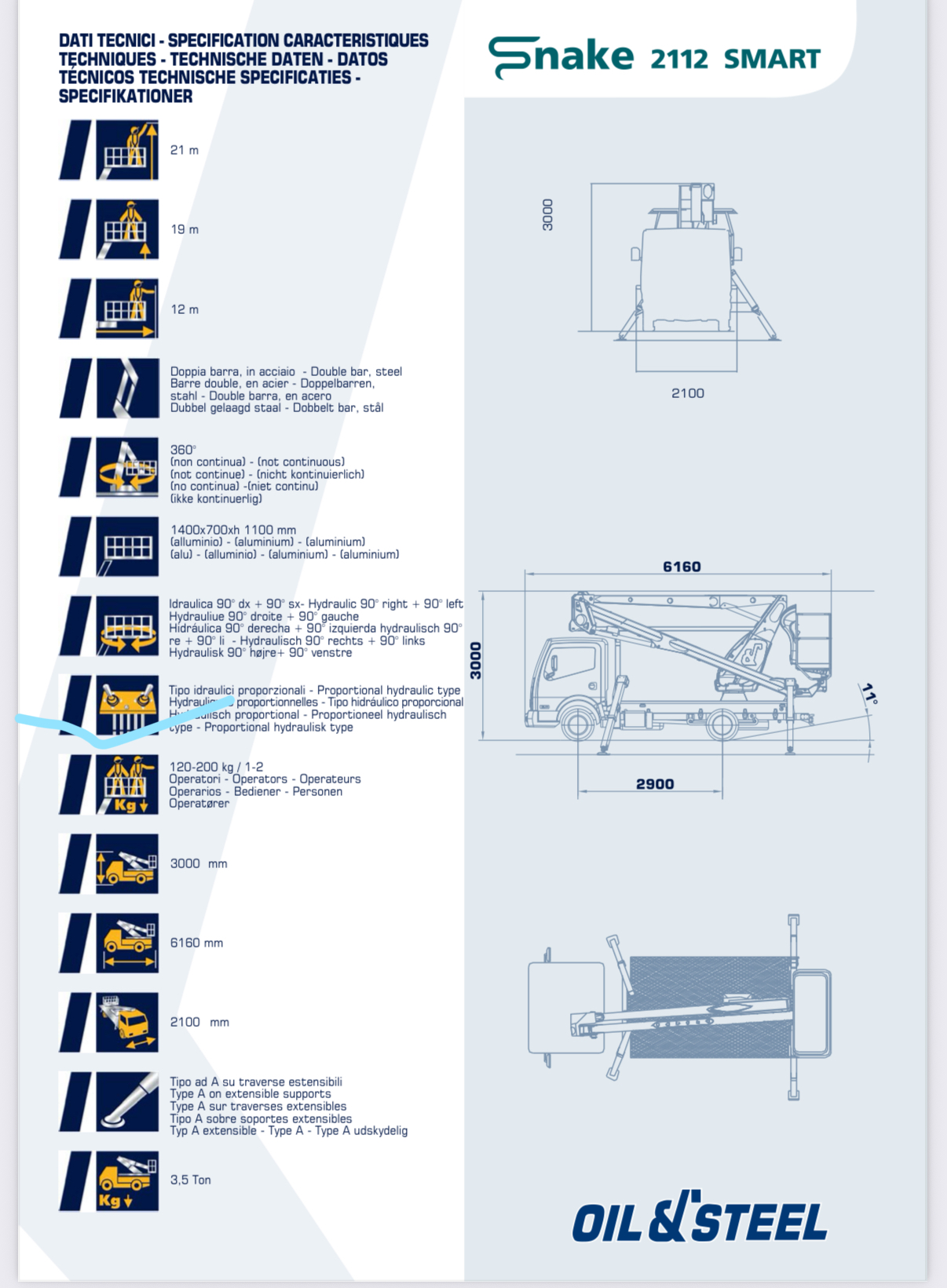 2112 smart usata