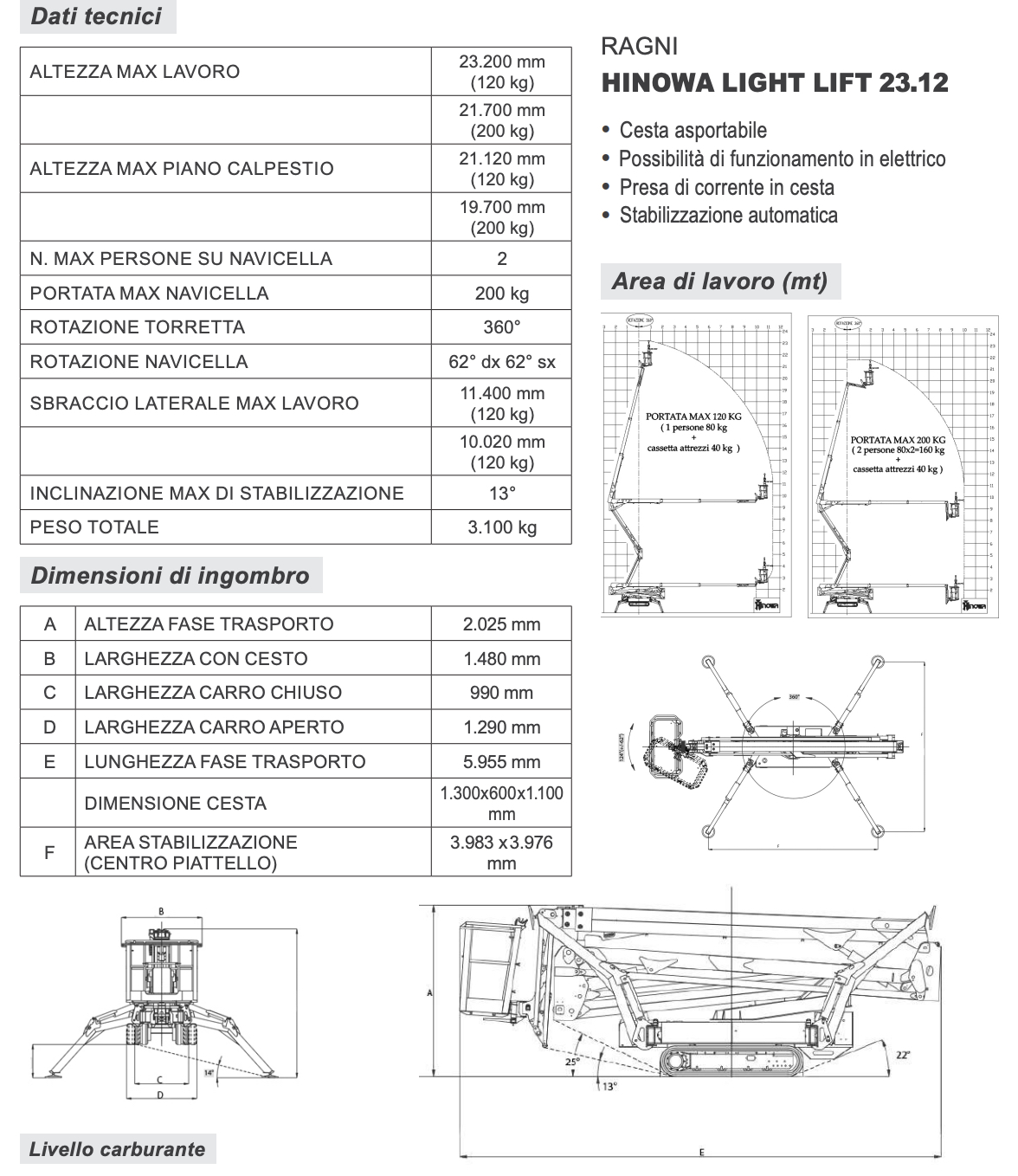 ragno 23.12 hinowa usato